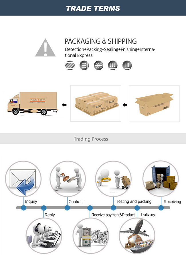 100W 150W 200W Industrial Lighting LED High Bay Light