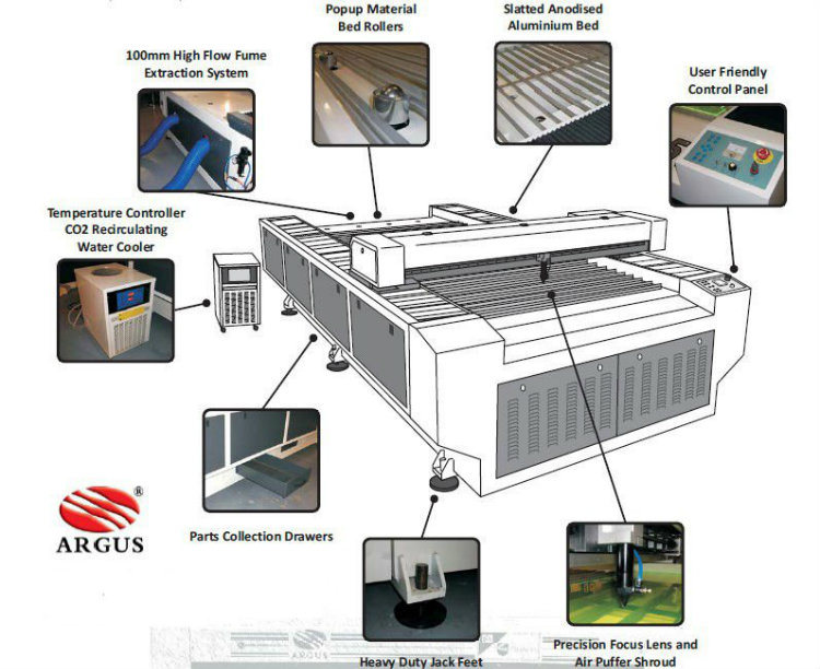 Fiber Laser Metal Cutting Machine Machine for Silicon Steel