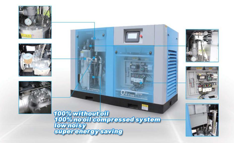 Water Lubricated Electric Oil Free Rotary Screw Air Compressor Made in China