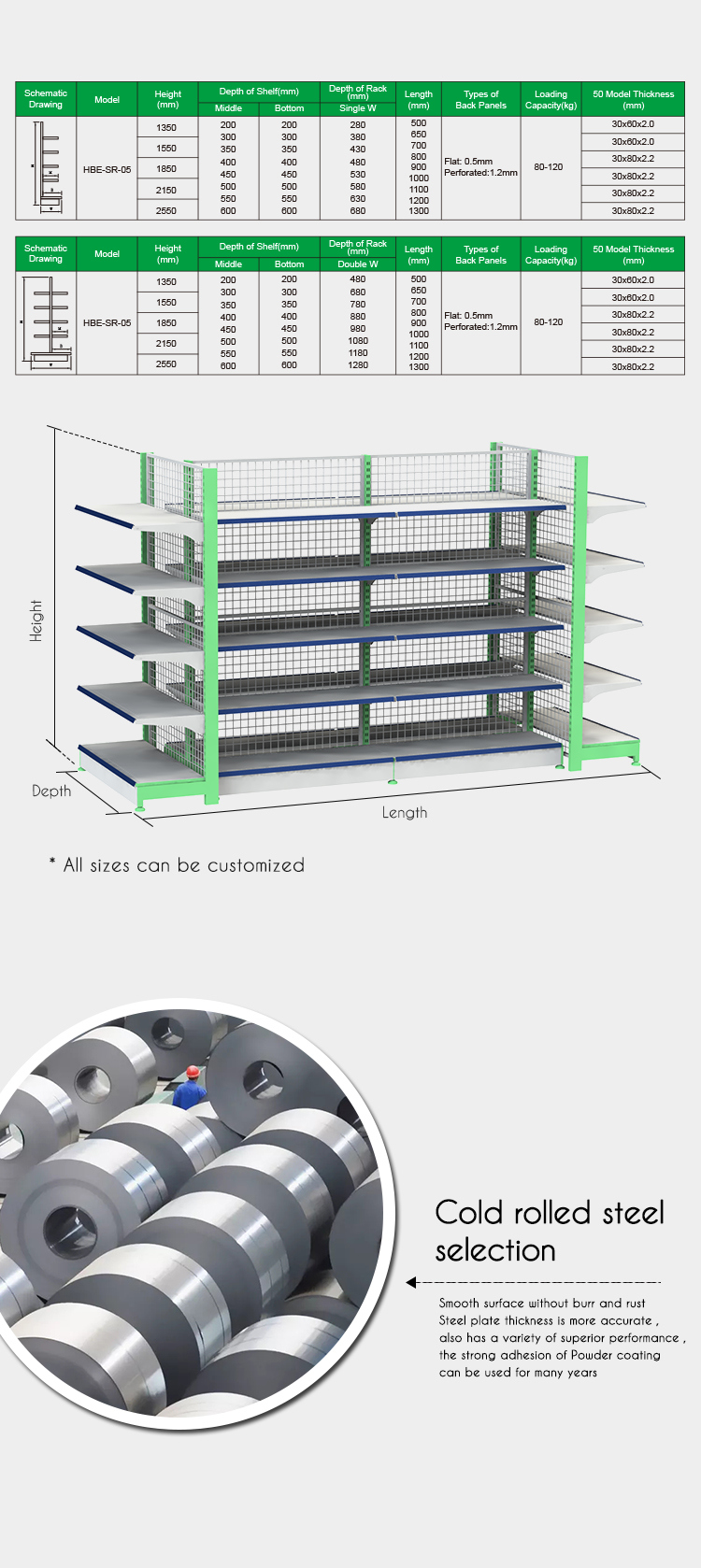 Chain Store Cheap Metal Wire Mesh Display Gondola Shelves