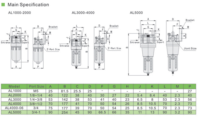 Al Series Air Lubricator Air Source Treatment Unit Air Preparation Unit