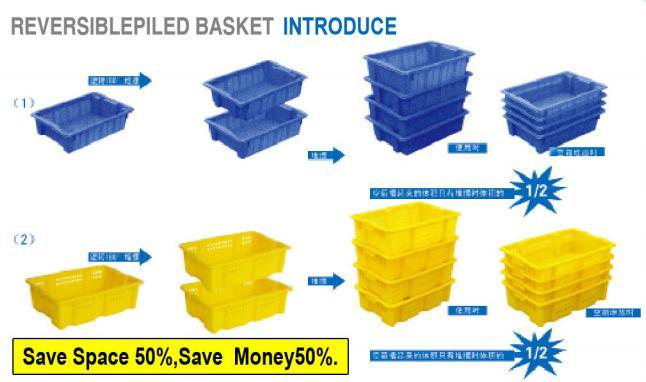 Y183 Reversible Piled Stackable Plastic Turnover Crate