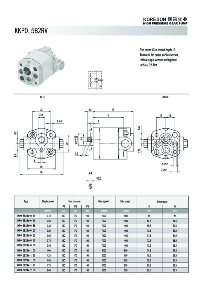 Small Reversible Gear Pump Group0.5 with Valve for Power Unit