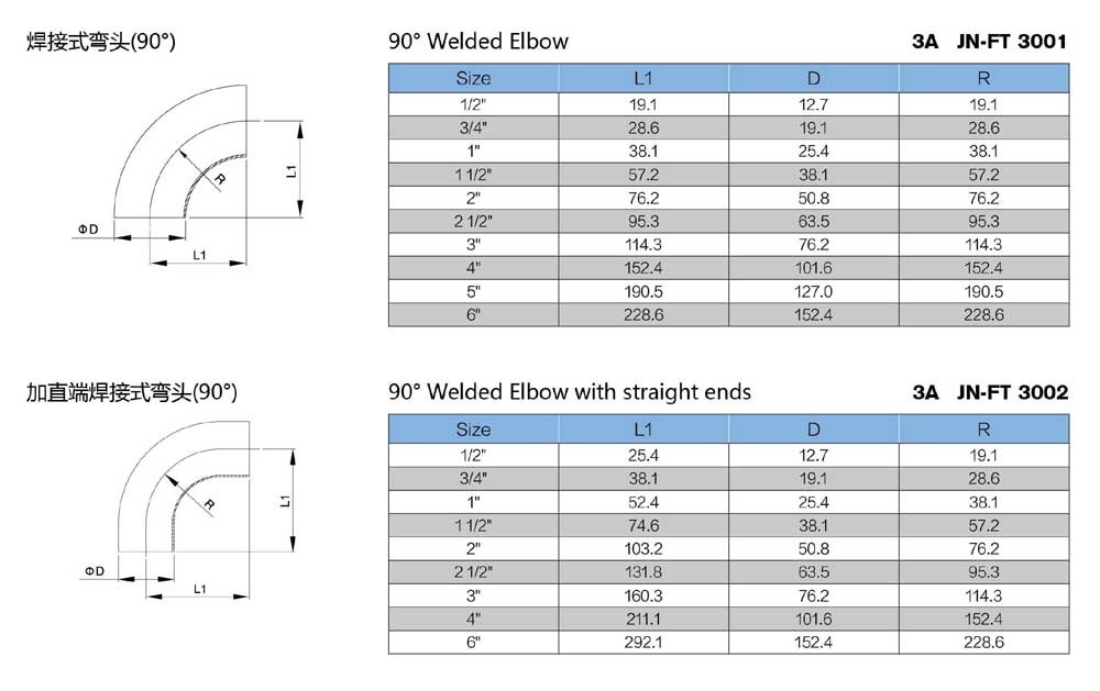 Stainless Steel Hygienic Welded 90d Long Elbow Pipe Fitting (JN-FT2002)