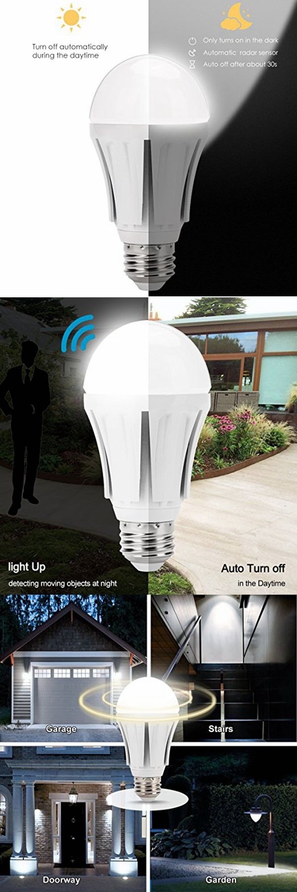 12W E26 Auto on/off Smart Lamp Bulb Radar Senso Light Bulb for Garage Yard