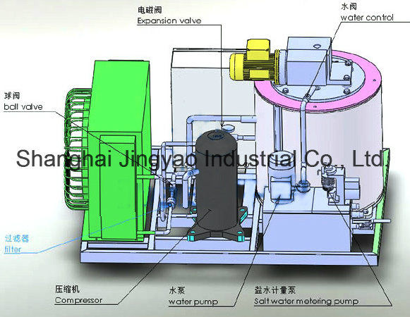 Flake Ice Making Machine for Seafood Market (Shanghai Factory)