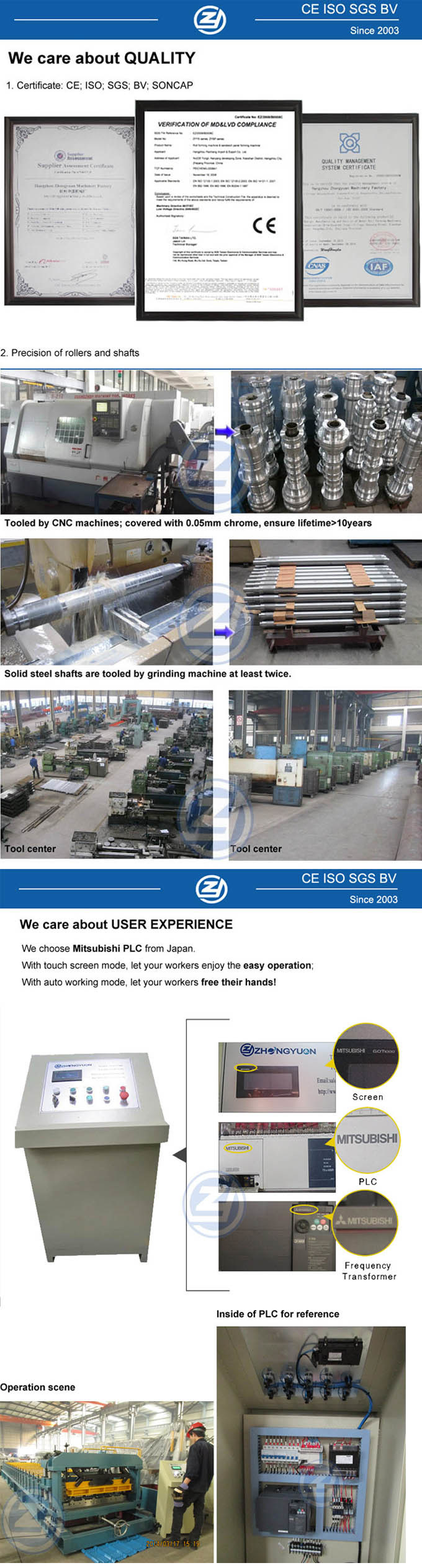 Quality Guaranteed Corrugated Roofing Sheet Making Machine