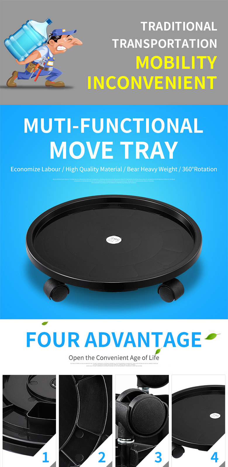 High Quality Plastic Four Wheel Moveable Tray /Cart /Pallet for Home