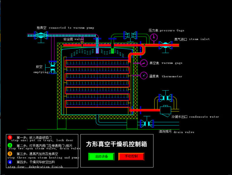 Vacuum Dryer/Pharmaceutical Vacuum Drying Machine for API Pharmaceutical