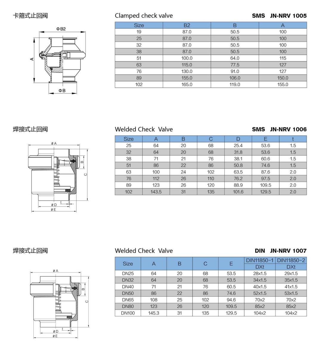 Stainless Steel Sanitary Welded Check Valve (JN-NRV1001)