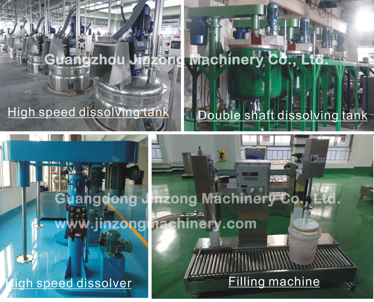 Grinding Machinery for Industry