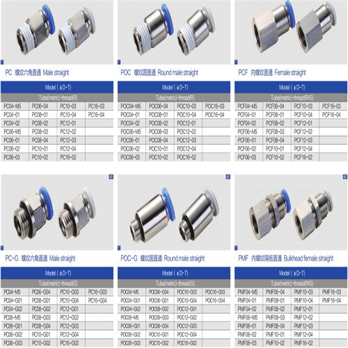 PC Male Straight Pneumatic Tube Fitting