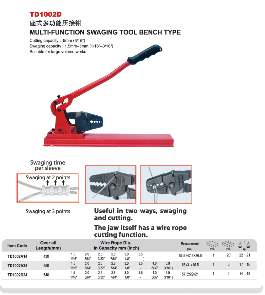 Multi-Function Swaging Tool for Wire Cable