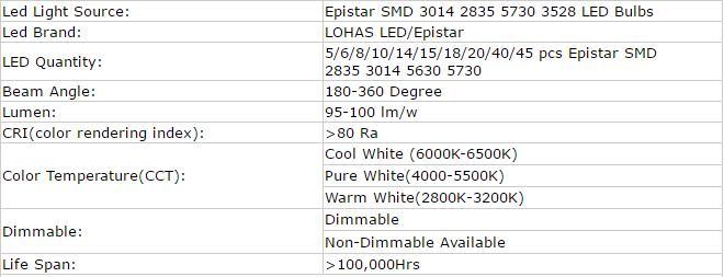 Power Saving G60 G70 E26 8W Global LED Bulb Light