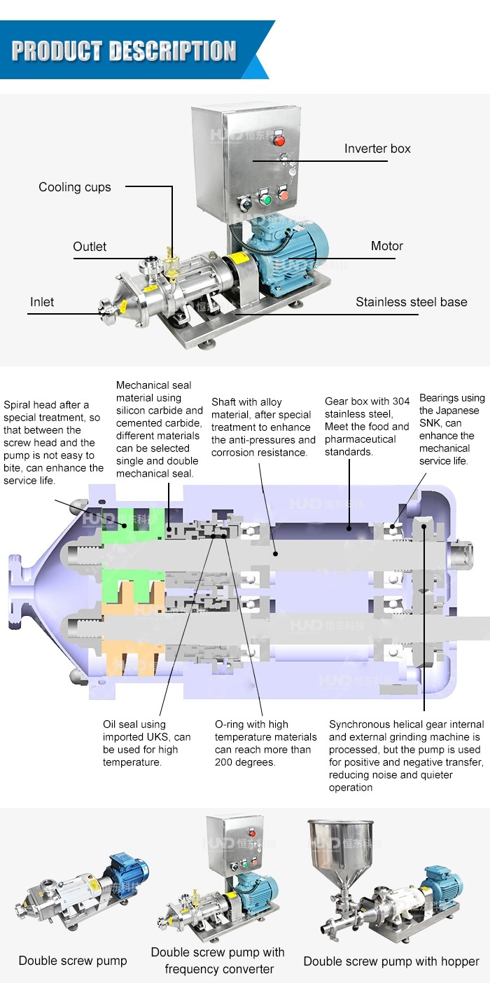 Stainless Steel Honey Twin Screw Fluid Pump/Sauce Spiral Pump