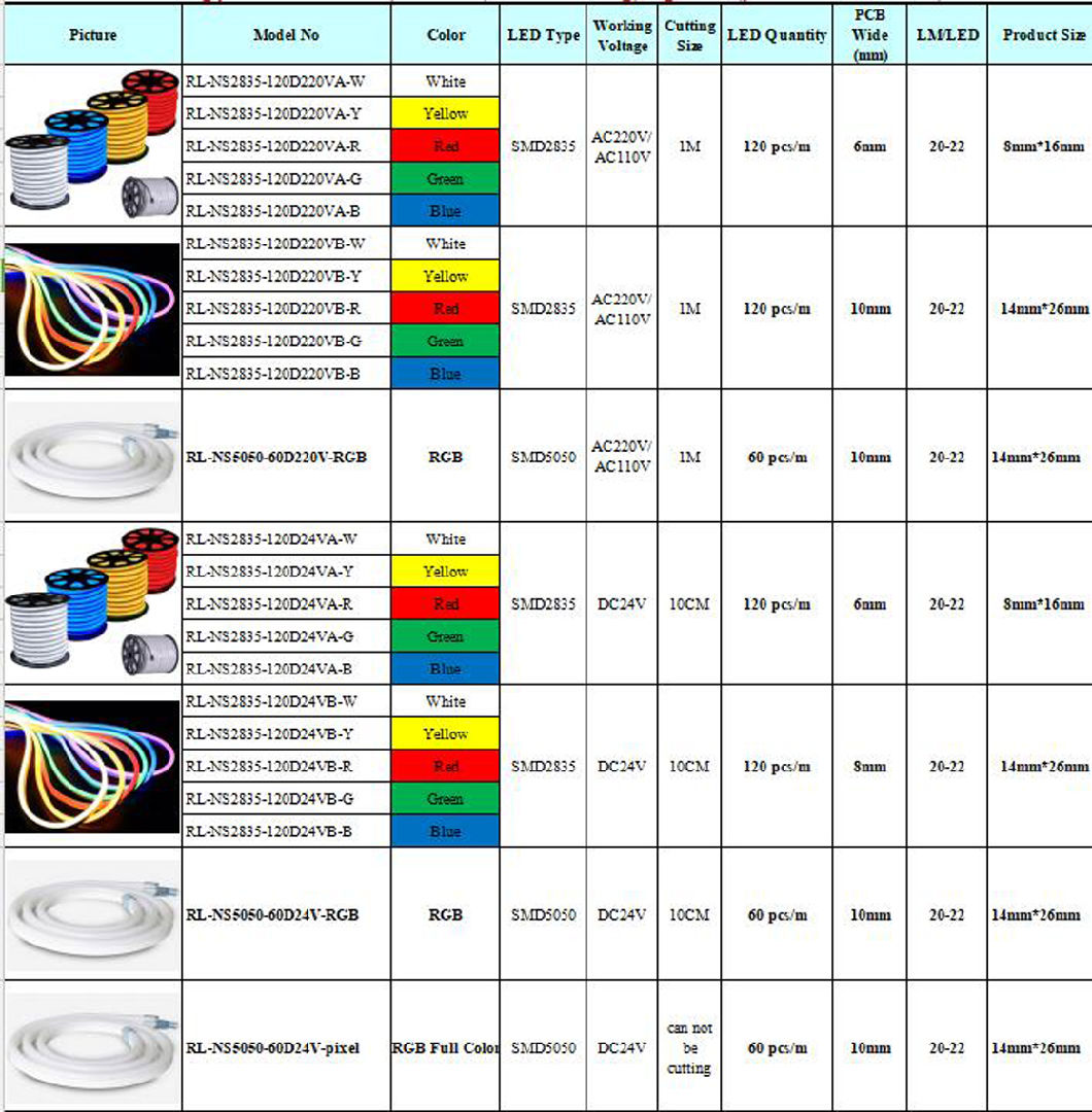 SMD2835 DC12V 24V Waterproof IP68 LED Flexible Neon Strip Light