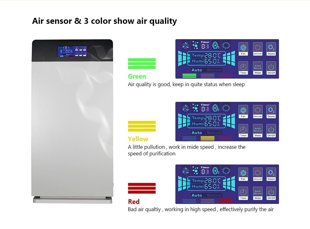 LCD Home Air Purifier HEPA Filter with Ozone Sterilizer