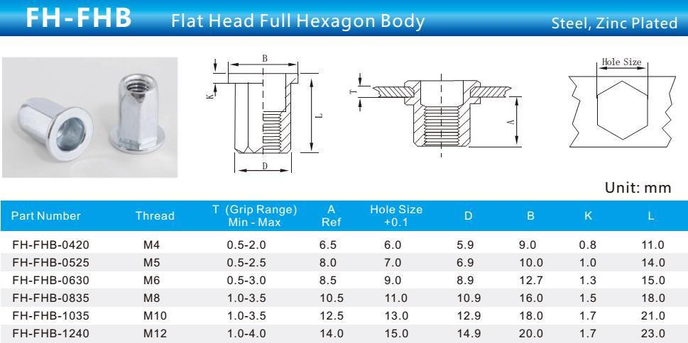 M8 Flat Head Hexagonal Rivet Nut