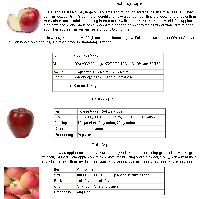 2016 Best-Selling Fresh Apple