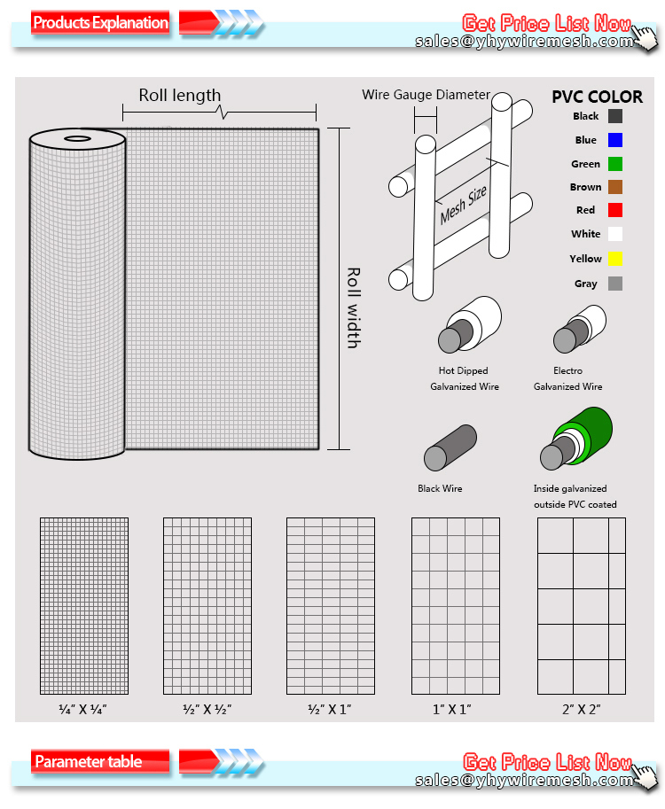 1/2''x1/2''carbon Steel Galvanized Welded Wire Mesh