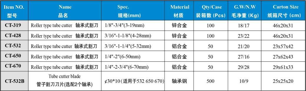 Roller Type Tube Cutter CT-428, Cutting Knife for 3/16