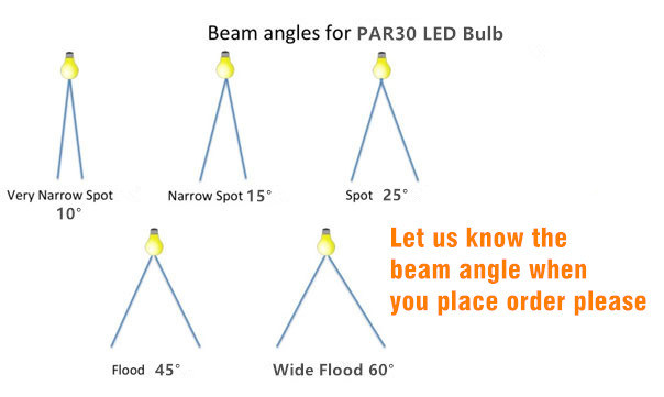 E27 35W PAR30 LED Spot Light with Osram LED Chip Flood Bulb Lighting and AC85V~265V