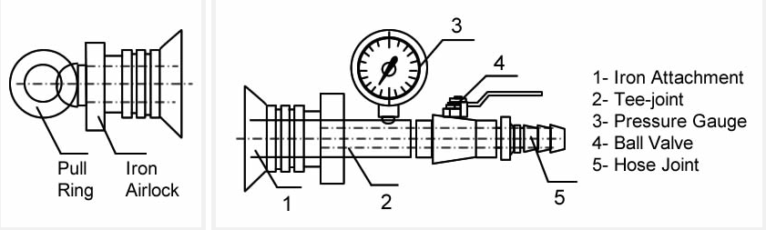 CCS Ship Launching Marine Airbag for Ship Launching and Salvage