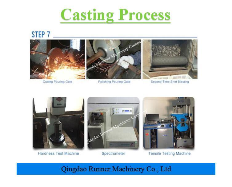 Custom Aluminum Carbon Steel Investment/Presicion Casting Part for Machined Parts