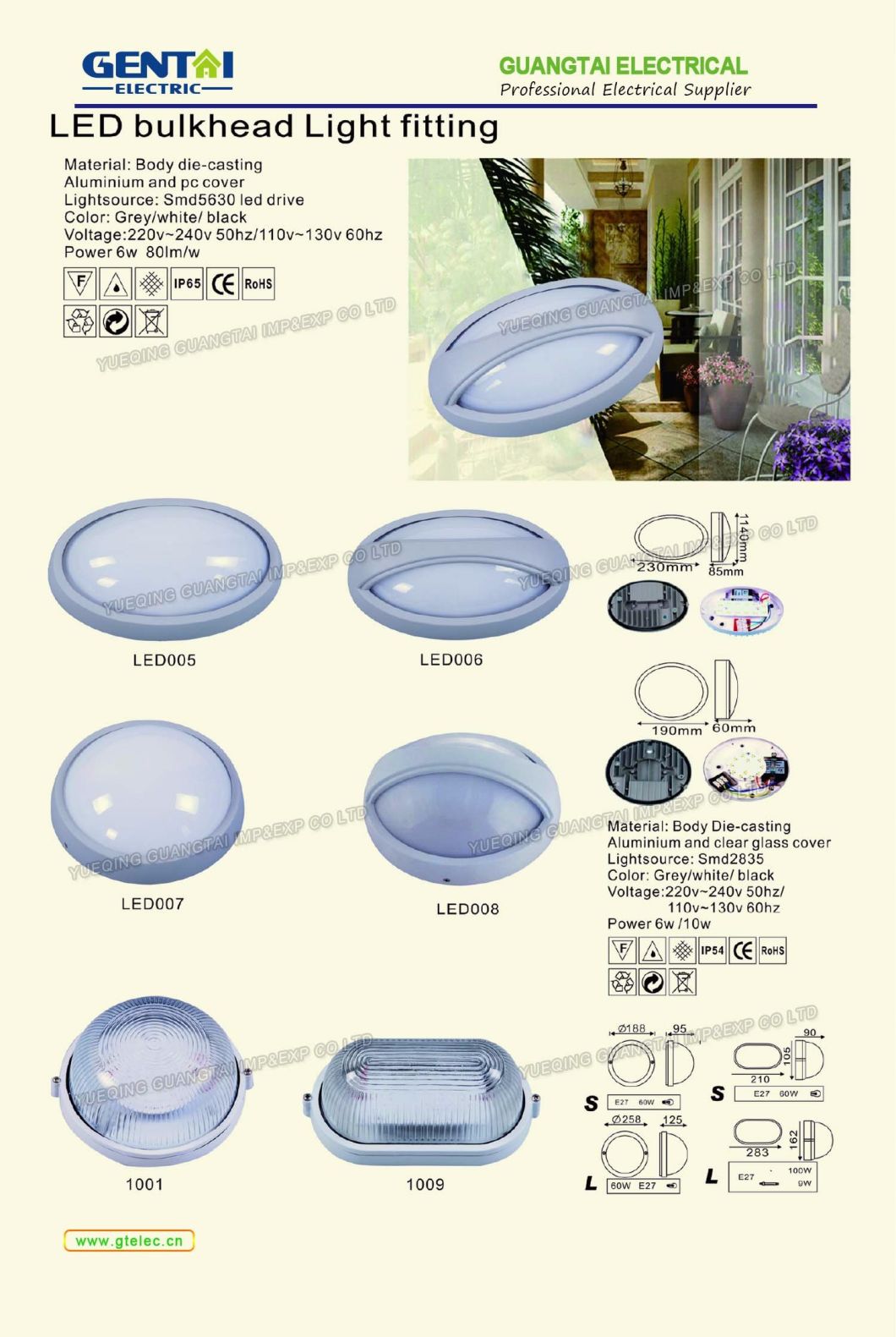 Top Quality Moisture-Proof IP65 20W LED Bulkhead Light