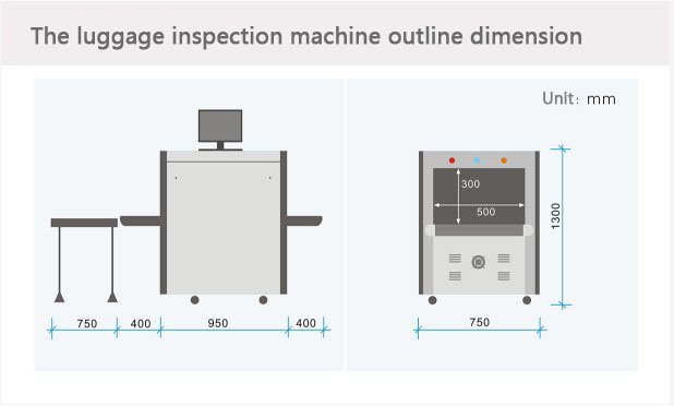 Small-Scale Parcel Inspection X Ray Baggage Scanner Machine for Security System