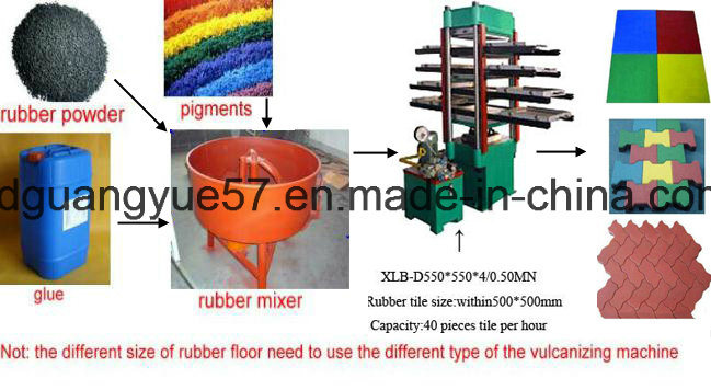 Rubber Tile Making Used Moulding Machine for Sale