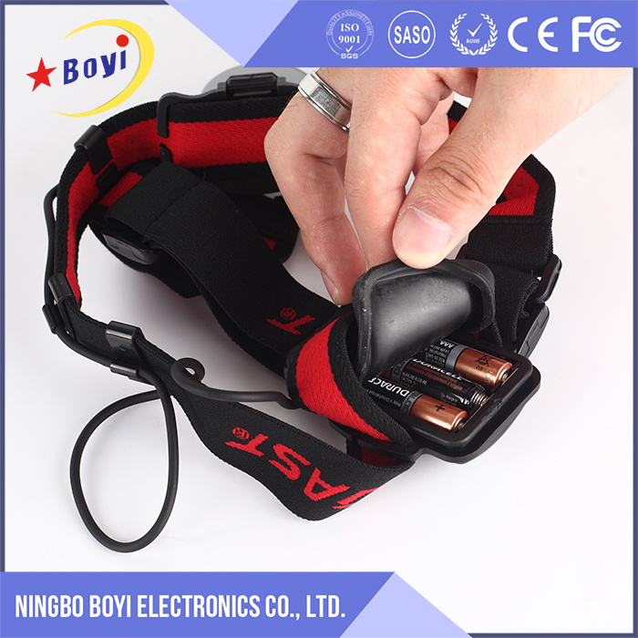 LED Mining Headlamp, LED CREE Headlamp