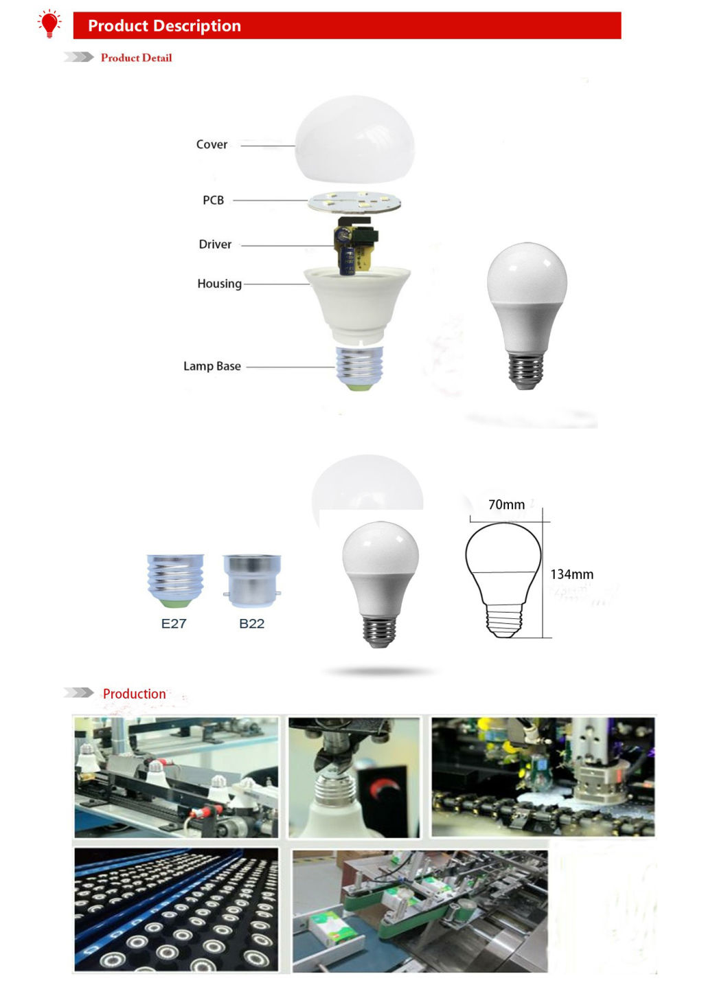 A70 15W LED Bulb Light with PC/Aluminum