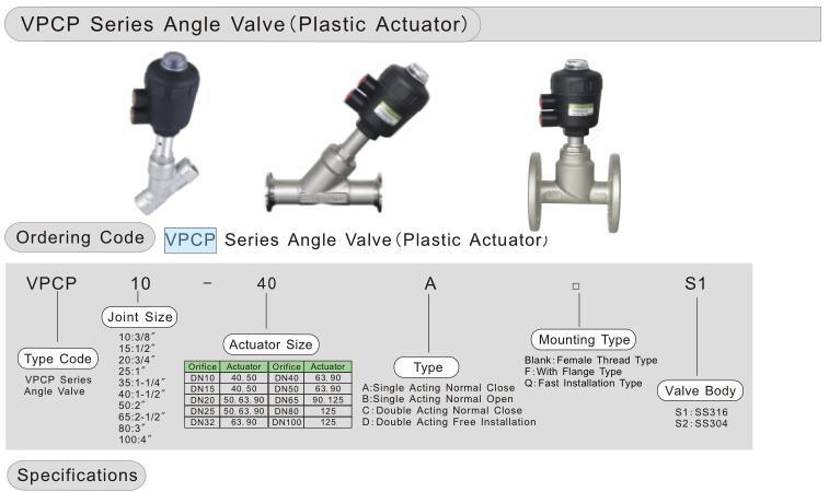 Plastic Actuator Normal Open Angle Seat Valves