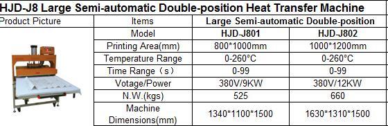 Double-Position Large Semi-Automatic Heat Transfer Machine