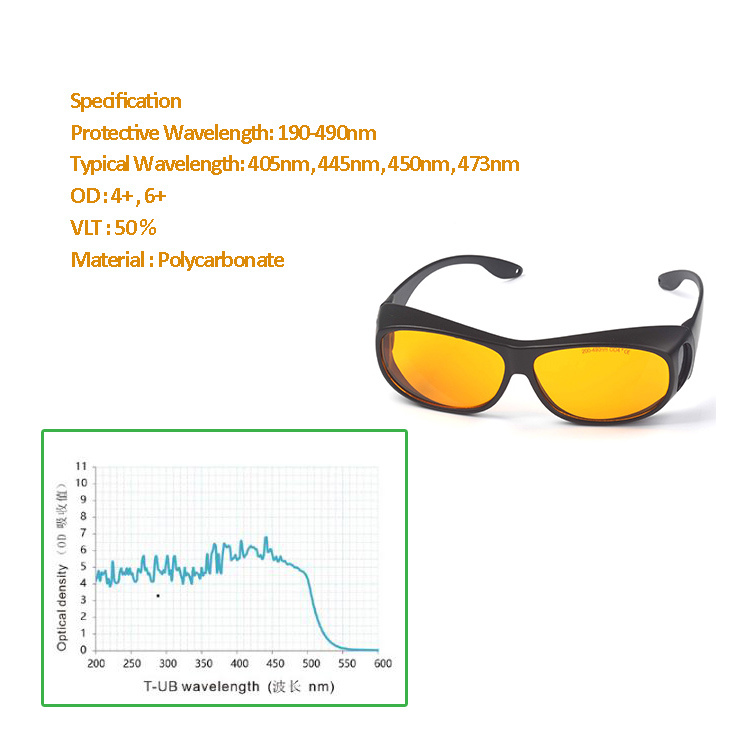 Laser Safety Glasses / Laser Protective Goggles for 190-490nm