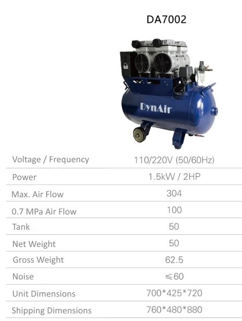 50L Silent Oilless Air Compressor for 4 Dental Units