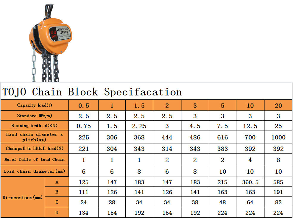 1 Ton 2 Ton Chain Block 3 Ton 5 Ton 10 Ton 3 Meters Chain Hoist Building Material Machine