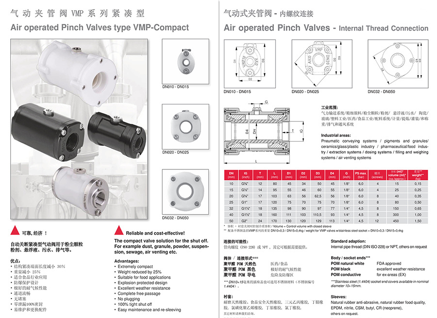 Vmp Air Operated Pinch Valve