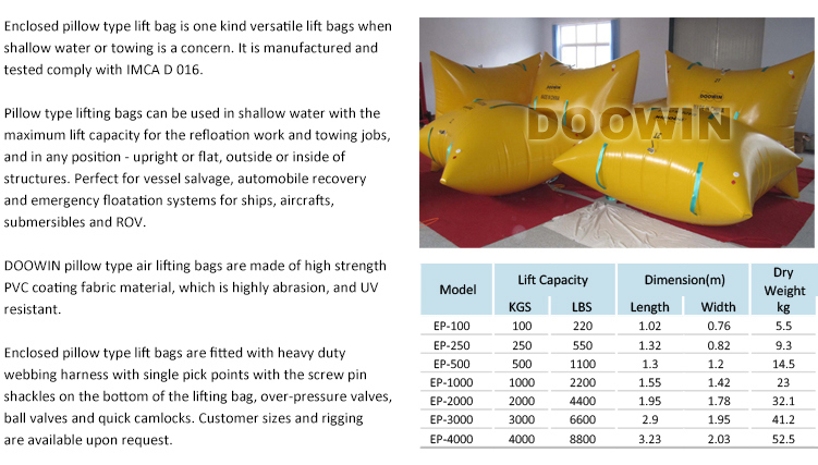 Pillow Type Enclosed Flotation Air Lift Bags for Underwater Lifting