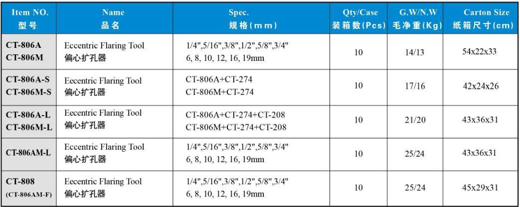 Coolsour Eccentric Flaring Tool CT-806A-S/CT-806m-S