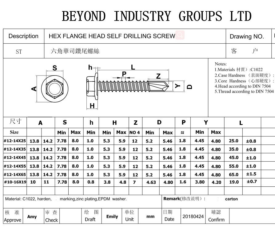 Corrugated Screw Bi-Metal Screw Self Drilling Screw