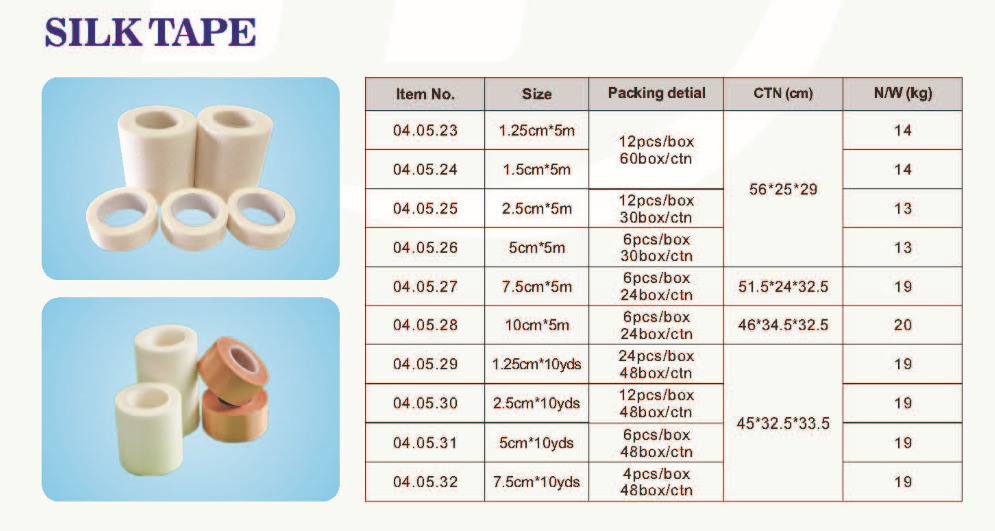 High Quality Adhesive Medical PE Tape