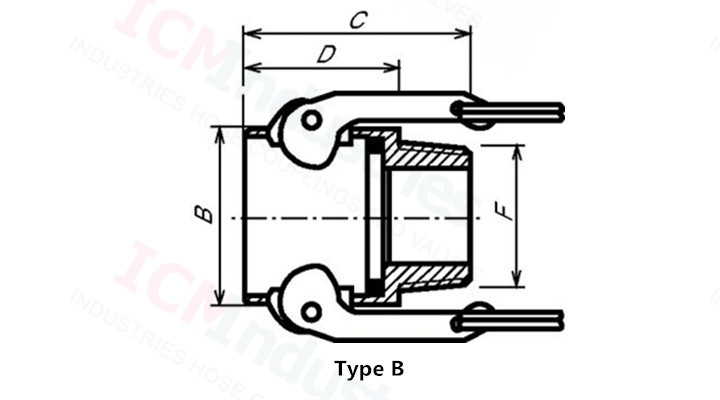 Brass Type B Camlock Hose Coupling