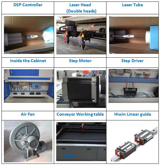 Automatic Laser Cutting Machine for Textile, Cloth, Fabric