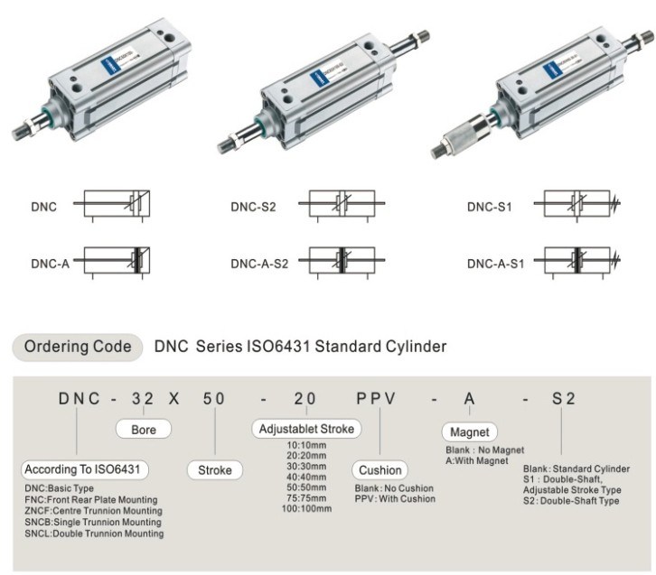 ISO15552 Standard DNC Style Double Acting Pneumatic Cylinder
