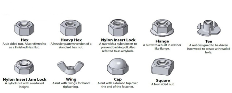 DIN Standard Stainless Steel Square Nut