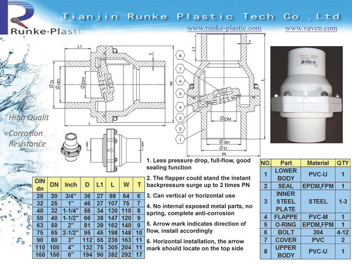 High Quality PVC Swing Check Valve DIN ANSI JIS Standard