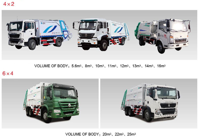 SINOTRUK HOWO 6X4 20m3 Garbage Truck for Sanitation Work