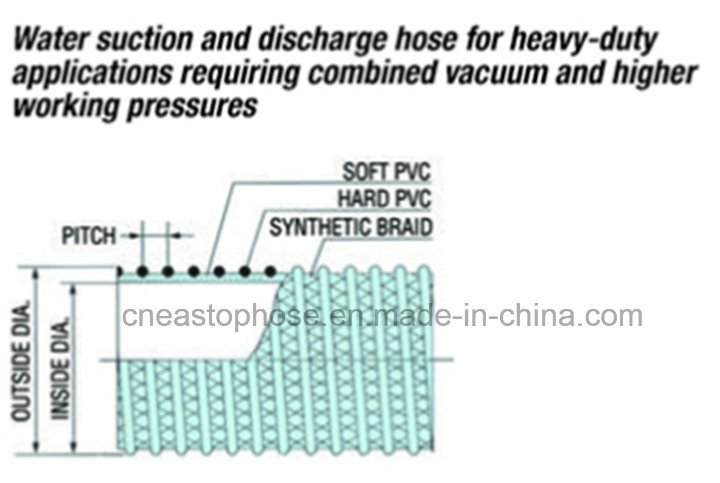 Water Suction Andd Ischarge Hose for Heavy Duty Applications